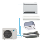 Daikin MXS Series Multi-Split Heat Pump